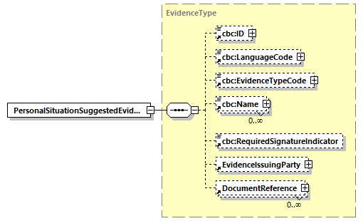 CODICE_2.7.0_diagrams/CODICE_2.7.0_p468.png