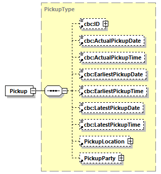 CODICE_2.7.0_diagrams/CODICE_2.7.0_p471.png