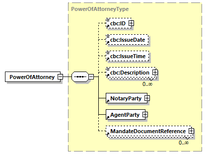 CODICE_2.7.0_diagrams/CODICE_2.7.0_p483.png