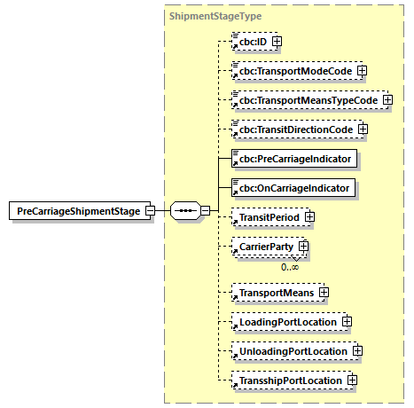 CODICE_2.7.0_diagrams/CODICE_2.7.0_p484.png