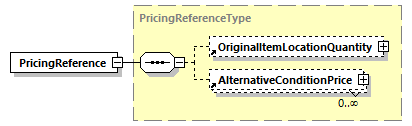 CODICE_2.7.0_diagrams/CODICE_2.7.0_p498.png