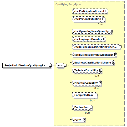 CODICE_2.7.0_diagrams/CODICE_2.7.0_p505.png