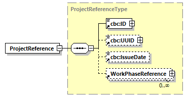 CODICE_2.7.0_diagrams/CODICE_2.7.0_p506.png