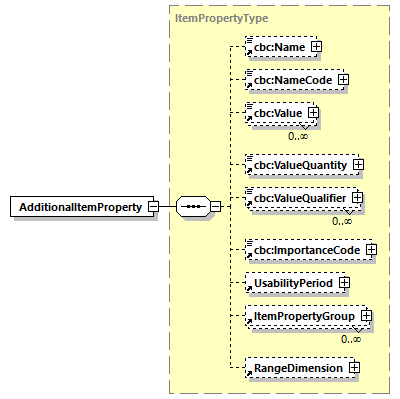 CODICE_2.7.0_diagrams/CODICE_2.7.0_p51.png