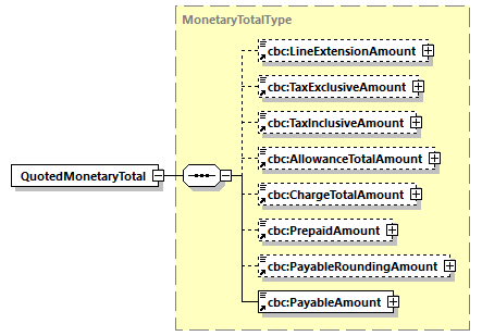 CODICE_2.7.0_diagrams/CODICE_2.7.0_p518.png