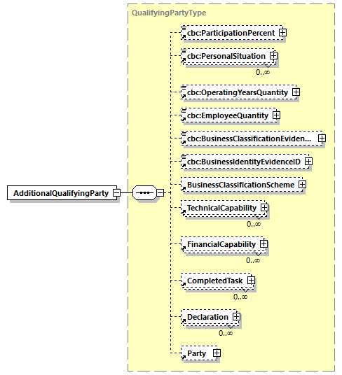 CODICE_2.7.0_diagrams/CODICE_2.7.0_p52.png