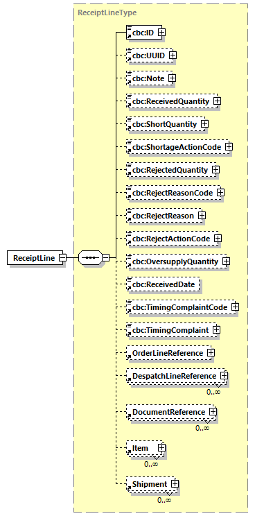 CODICE_2.7.0_diagrams/CODICE_2.7.0_p523.png