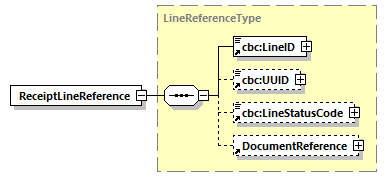 CODICE_2.7.0_diagrams/CODICE_2.7.0_p524.png