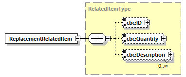 CODICE_2.7.0_diagrams/CODICE_2.7.0_p550.png