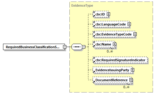 CODICE_2.7.0_diagrams/CODICE_2.7.0_p574.png