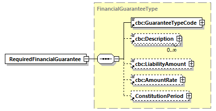 CODICE_2.7.0_diagrams/CODICE_2.7.0_p578.png