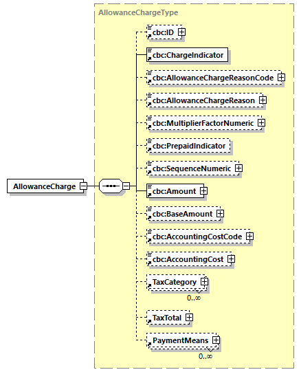 CODICE_2.7.0_diagrams/CODICE_2.7.0_p59.png