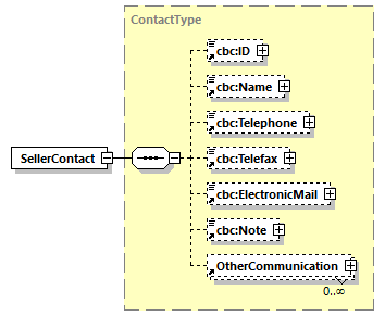 CODICE_2.7.0_diagrams/CODICE_2.7.0_p597.png