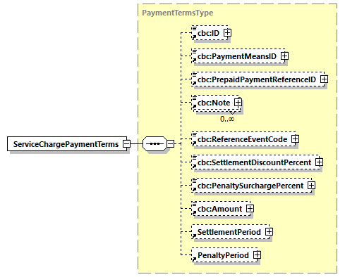 CODICE_2.7.0_diagrams/CODICE_2.7.0_p604.png