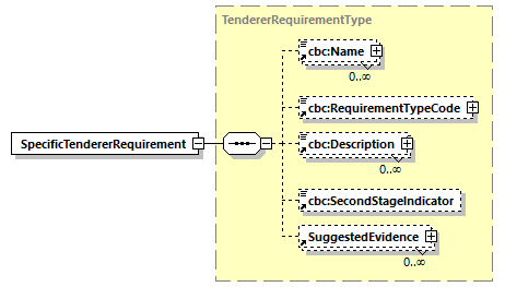 CODICE_2.7.0_diagrams/CODICE_2.7.0_p620.png