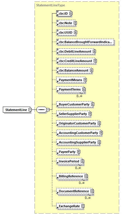 CODICE_2.7.0_diagrams/CODICE_2.7.0_p624.png