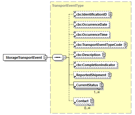 CODICE_2.7.0_diagrams/CODICE_2.7.0_p631.png