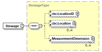 CODICE_2.7.0_diagrams/CODICE_2.7.0_p632.png