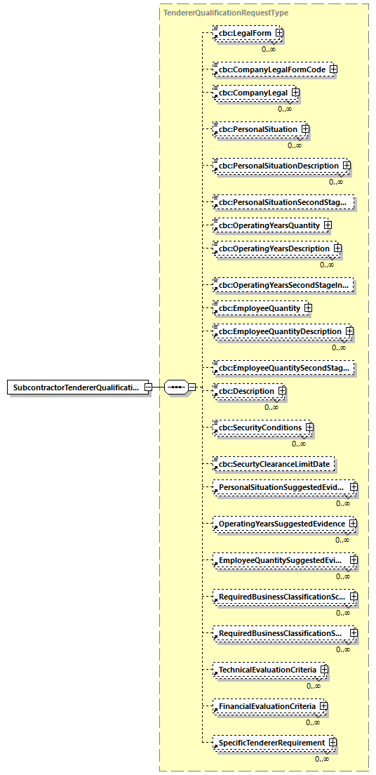 CODICE_2.7.0_diagrams/CODICE_2.7.0_p635.png