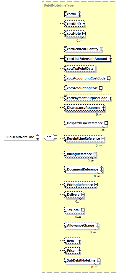 CODICE_2.7.0_diagrams/CODICE_2.7.0_p638.png