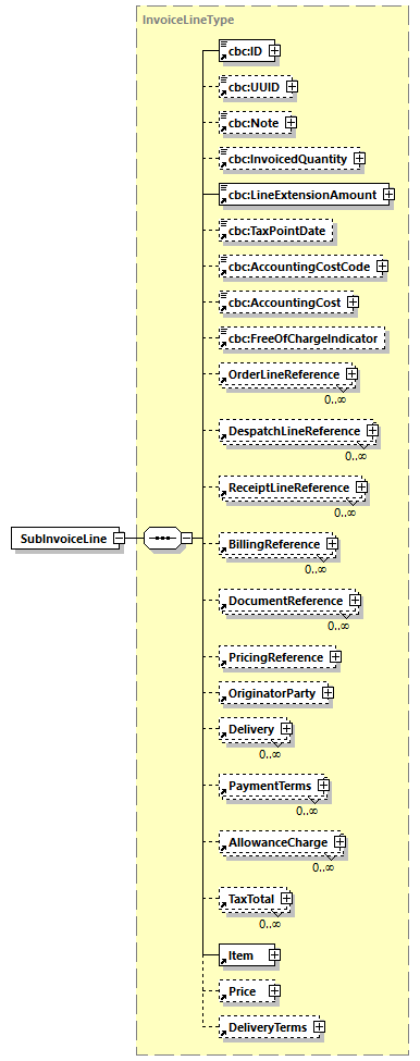 CODICE_2.7.0_diagrams/CODICE_2.7.0_p639.png