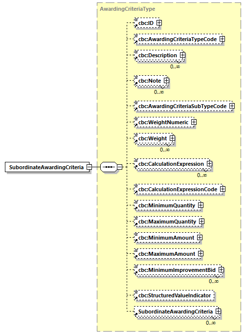 CODICE_2.7.0_diagrams/CODICE_2.7.0_p641.png