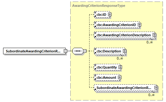 CODICE_2.7.0_diagrams/CODICE_2.7.0_p644.png