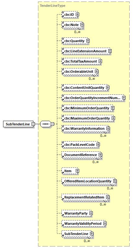 CODICE_2.7.0_diagrams/CODICE_2.7.0_p651.png