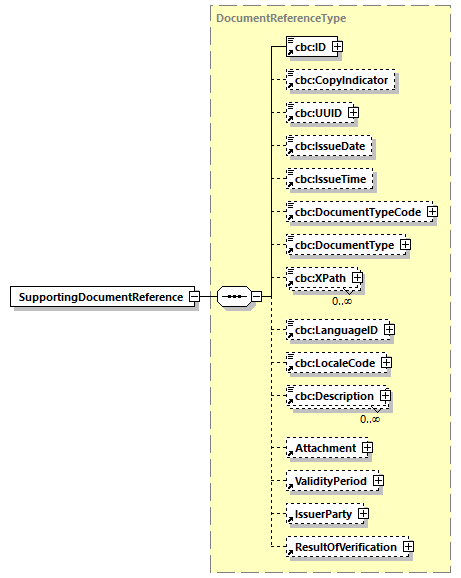 CODICE_2.7.0_diagrams/CODICE_2.7.0_p659.png