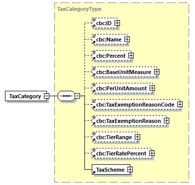 CODICE_2.7.0_diagrams/CODICE_2.7.0_p661.png