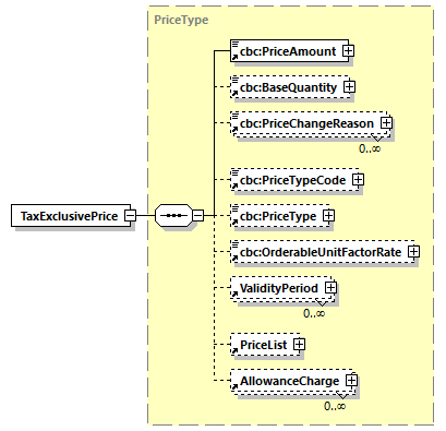 CODICE_2.7.0_diagrams/CODICE_2.7.0_p663.png