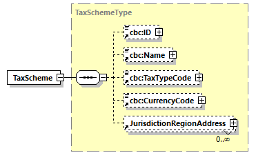 CODICE_2.7.0_diagrams/CODICE_2.7.0_p666.png