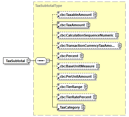 CODICE_2.7.0_diagrams/CODICE_2.7.0_p667.png