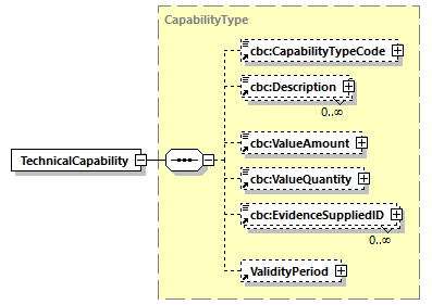 CODICE_2.7.0_diagrams/CODICE_2.7.0_p669.png