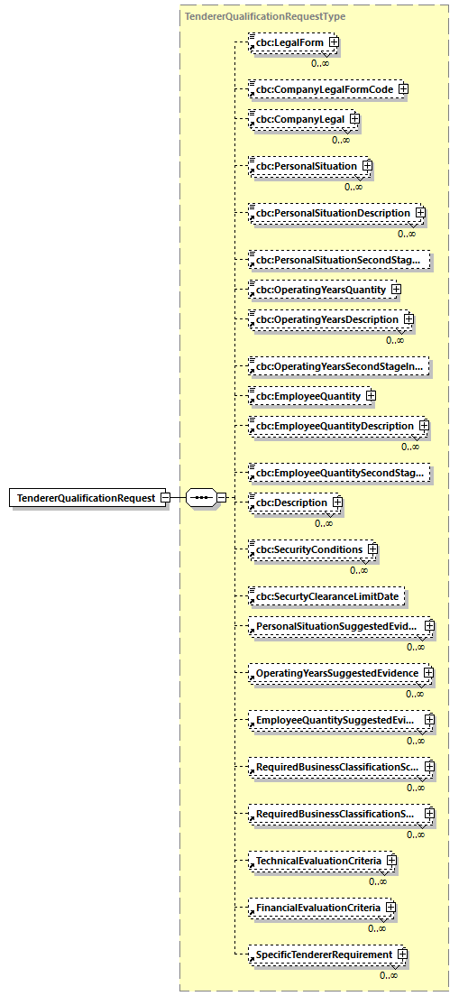 CODICE_2.7.0_diagrams/CODICE_2.7.0_p684.png