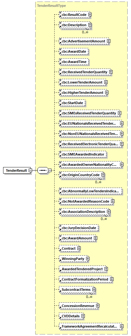 CODICE_2.7.0_diagrams/CODICE_2.7.0_p694.png