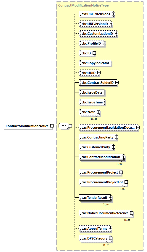 CODICE_2.7.0_diagrams/CODICE_2.7.0_p7.png