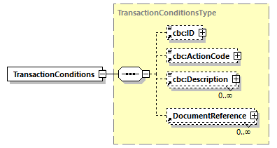 CODICE_2.7.0_diagrams/CODICE_2.7.0_p703.png