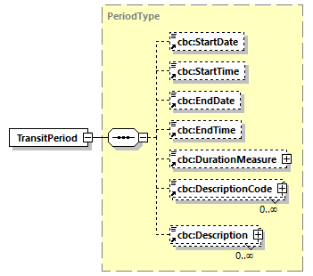 CODICE_2.7.0_diagrams/CODICE_2.7.0_p705.png