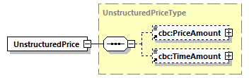 CODICE_2.7.0_diagrams/CODICE_2.7.0_p731.png