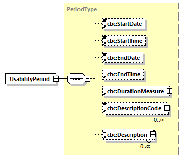 CODICE_2.7.0_diagrams/CODICE_2.7.0_p736.png