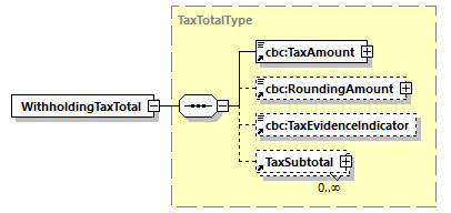 CODICE_2.7.0_diagrams/CODICE_2.7.0_p748.png