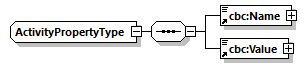 CODICE_2.7.0_diagrams/CODICE_2.7.0_p753.png