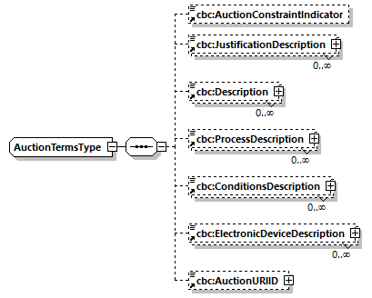 CODICE_2.7.0_diagrams/CODICE_2.7.0_p762.png