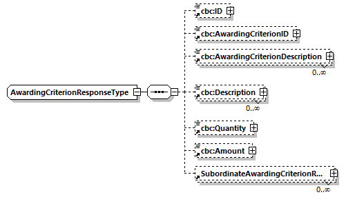 CODICE_2.7.0_diagrams/CODICE_2.7.0_p766.png