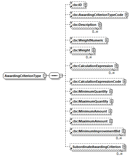 CODICE_2.7.0_diagrams/CODICE_2.7.0_p767.png