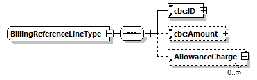 CODICE_2.7.0_diagrams/CODICE_2.7.0_p769.png