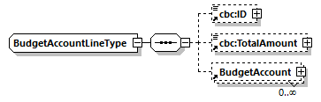 CODICE_2.7.0_diagrams/CODICE_2.7.0_p772.png