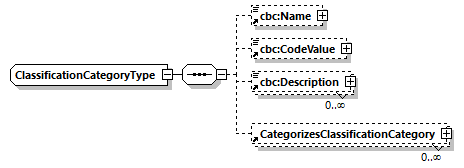 CODICE_2.7.0_diagrams/CODICE_2.7.0_p785.png