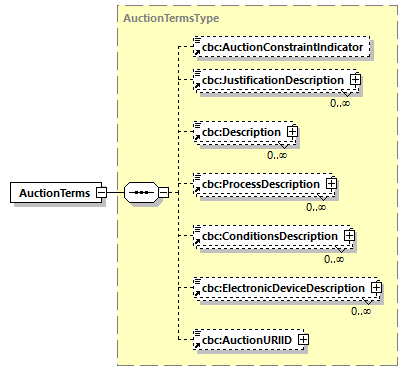 CODICE_2.7.0_diagrams/CODICE_2.7.0_p79.png